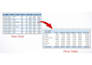 create warehouse, inventory management reports using erpnext and excel